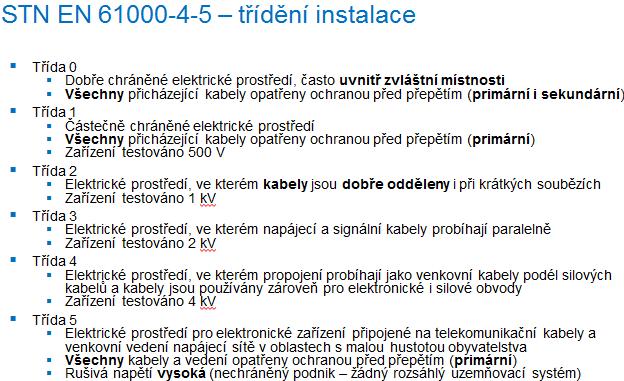 Bod 1) je určen pro výrobce přepěťových ochran, kde je dáno jaké podmínky musí