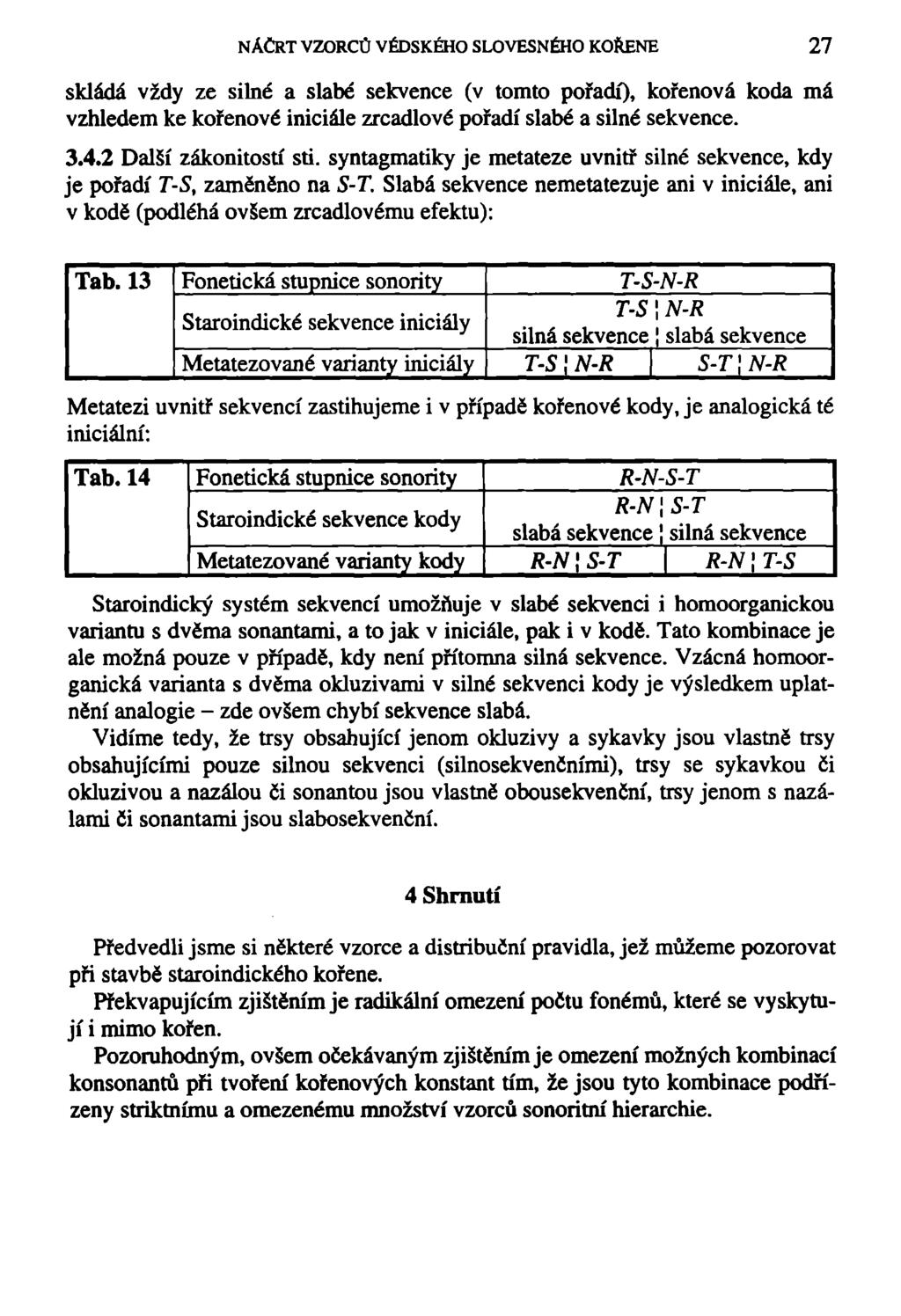 NÁČRT VZORCŮ VÉDSKÉHO SLOVESNÉHO KOŘENE 27 skládá vždy ze silné a slabé sekvence (v tomto poradí), kořenová koda má vzhledem ke kořenové iniciále zrcadlové pořadí slabé a silné sekvence. 3.4.