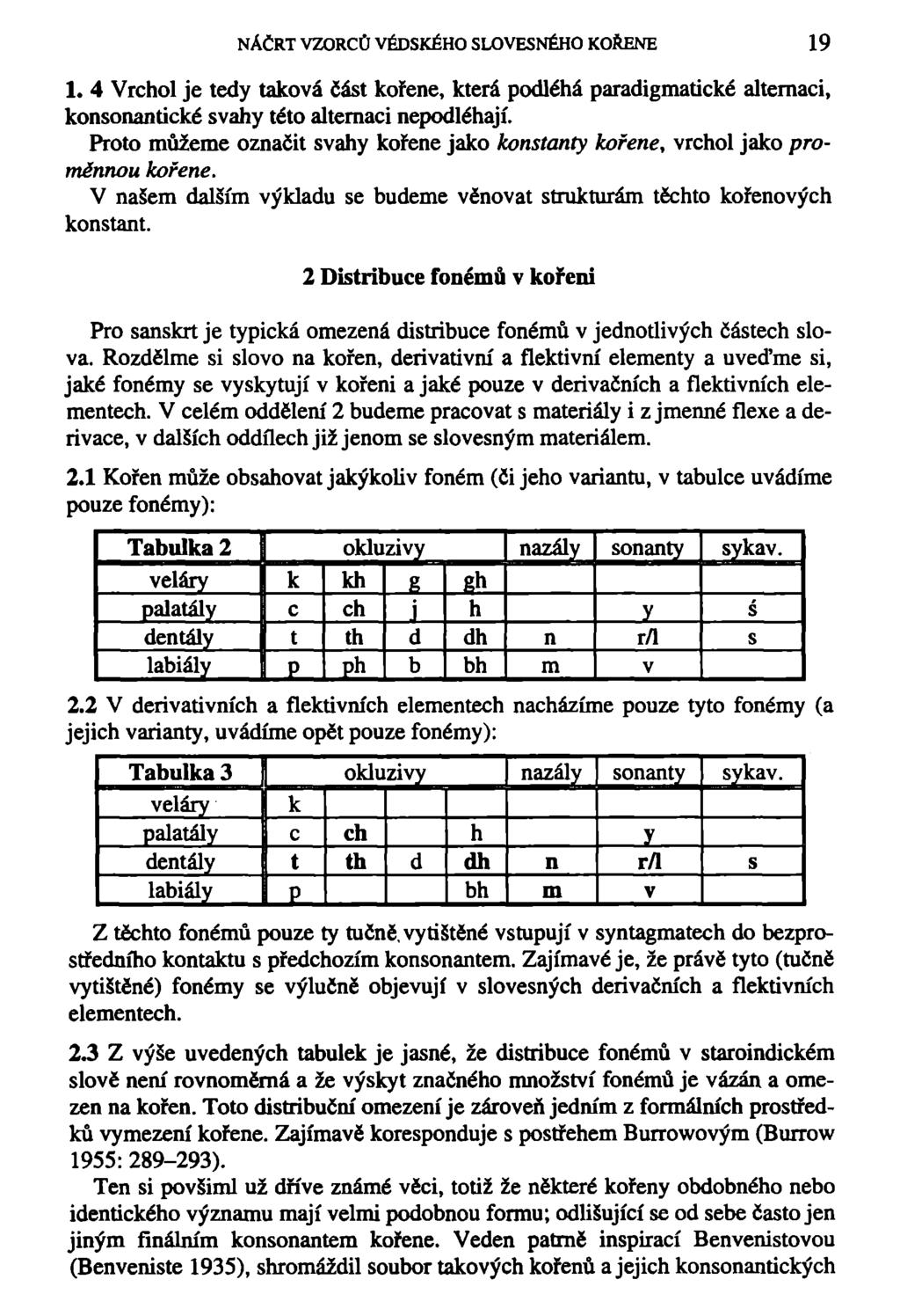 NÁČRT VZORCŮ VÉDSKÉHO SLOVESNÉHO KOŘENE 19 1. 4 Vrchol je tedy taková část kořene, která podléhá paradigmatické alternaci, konsonantické svahy této alternaci nepodléhají.