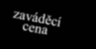 Plastové madlo pro panelové domy Vlastní výroba Dastech dodává madlo určené k revitalizaci zábradlí v panelových domech.