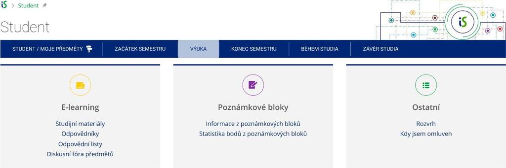 O přesměrování pošty či volbě přezdívky se dozvíte více na: Nápověda Komunikace Pošta Elektronická komunikace je na MU preferovanou formou.