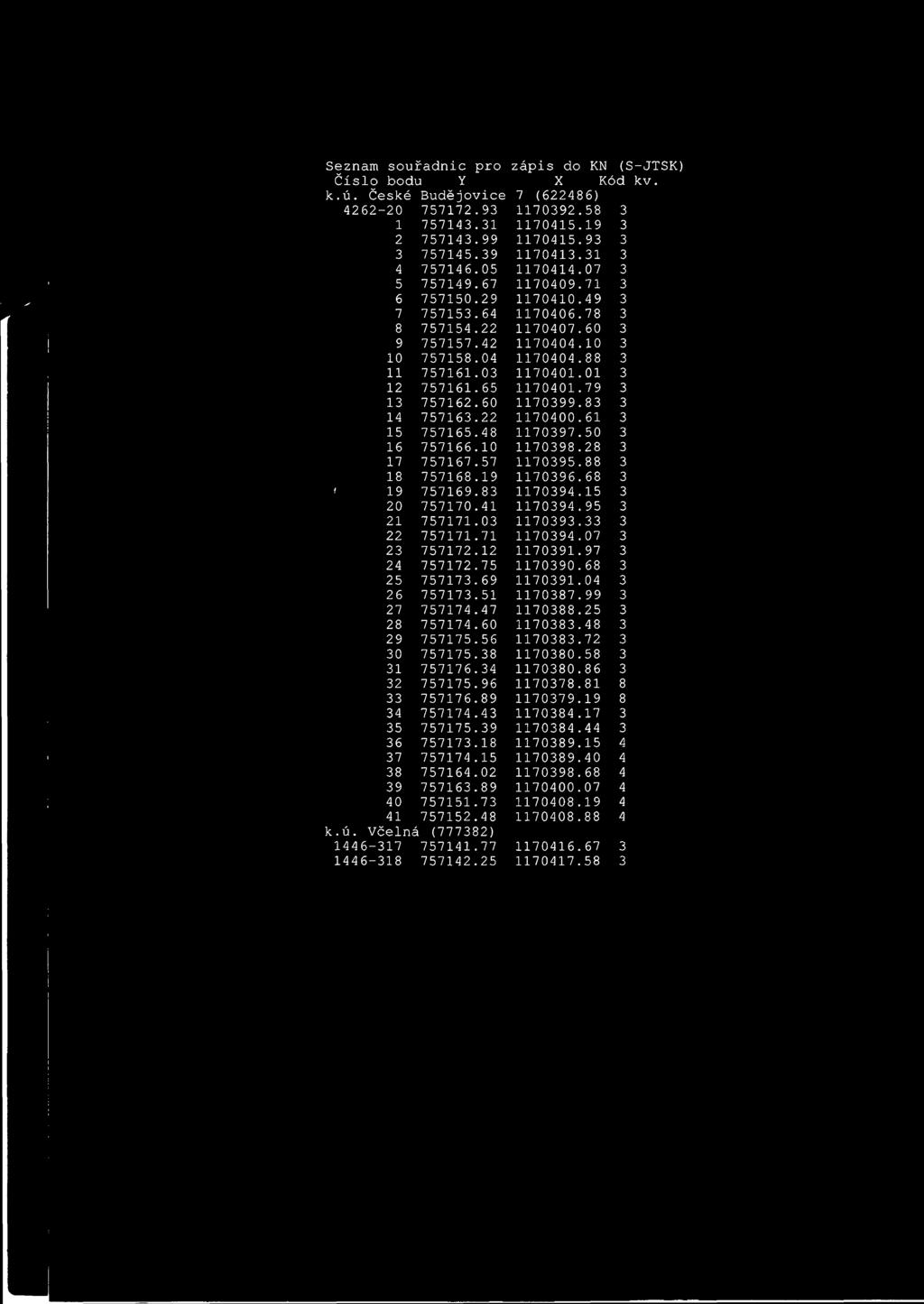 69 26 757173.51 27 757174.47 28 757174.60 29 757175.56 30 757175.38 31 757176.34 32 757175.96 33 757176.89 34 757174.43 35 757175.39 36 757173.18 37 757174.15 38 757164.02 39 757163.89 40 757151.