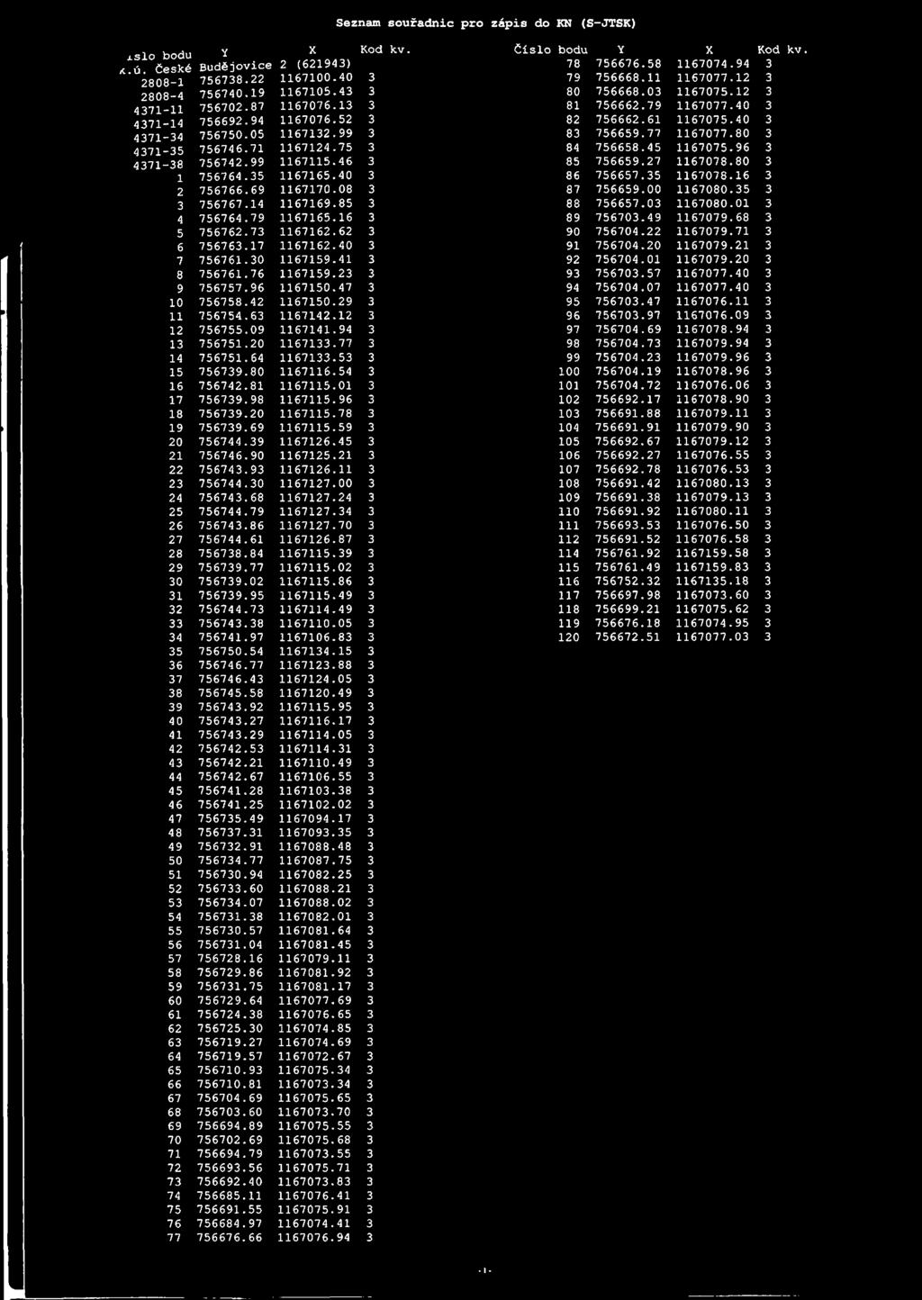 79 1167165.16 3 5 756762.73 1167162.62 3 6 756763.17 1167162.40 3 7 756761.30 1167159.41 3 8 756761.76 1167159.23 3 9 756757.96 1167150.47 3 10 756758.42 1167150.29 3 11 756754.63 1167142.