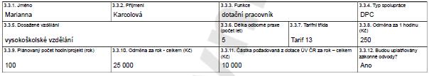 Chyby v rozpočtu Chybné výpočty mezd, platů a odměn a dále pak zákonných odvodů a ostatních sociálních nákladů viz.