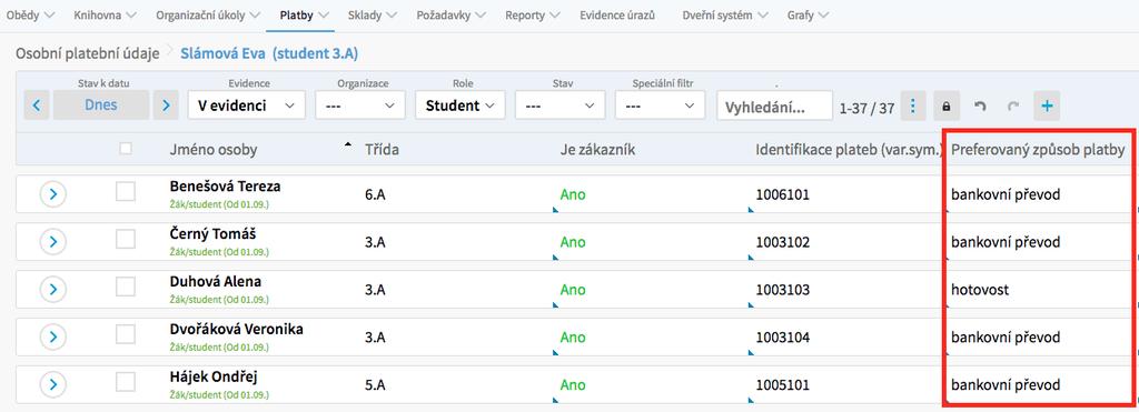 aktivaci editační tužky. ŠR 2017/2018 www.edookit.