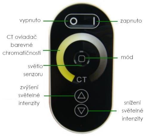 Vygenerování nového kódu: Rádiové ovládání je dodáváno s přednastaveným rádiovým kódem.