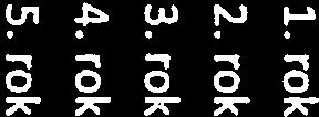 0 2. rok 11. 977.0 6 833.0 11 977.0 30 767.0 3. rok 11 978.