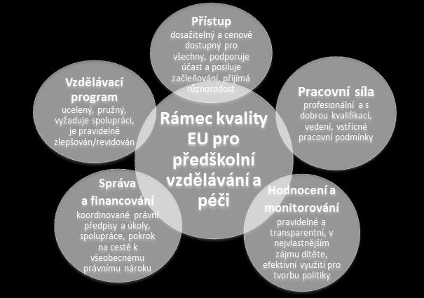 ověřováním jazykových kompetencí získaných jinde; podporovat učitele a vedení škol ve zvyšování povědomí o významu jazyků prostřednictvím mj.