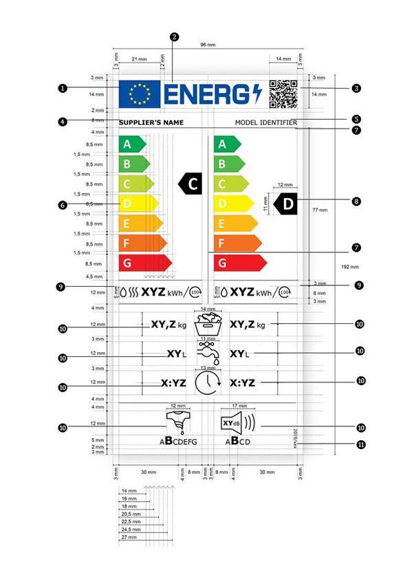 2. PROVEDENÍ ENERGETICKÉHO ŠTÍTKU