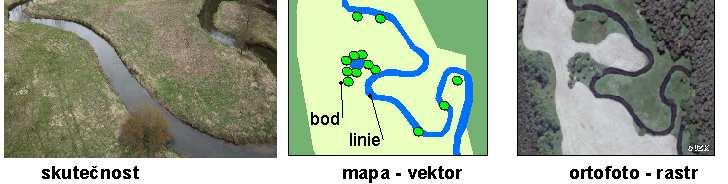 Příklady využití GIS Veřejná správa: zpřístupnění dat katastru nemovitostí, pasporty zeleně, kontejnerů, komunikací,evidence majetku, územní plány,.