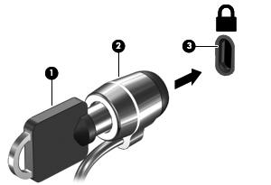 1. Obtočte bezpečnostní kabel okolo pevně zajištěného objektu. 2. Vložte klíč (1) do zámku kabelu (2). 3.