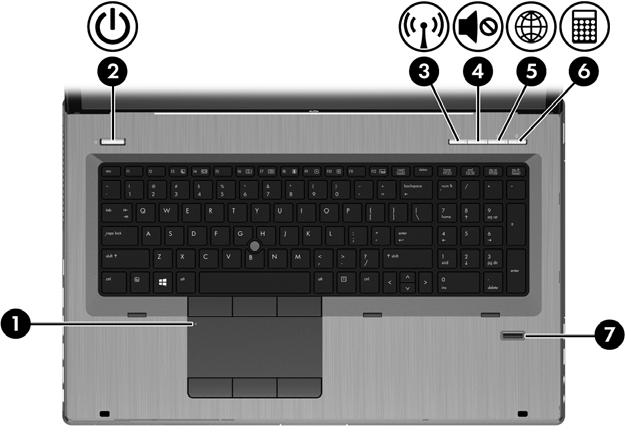 Tlačítka a čtečka otisků prstů Součást Popis (1) Tlačítko zapnutí/vypnutí zařízení TouchPad Zapíná a vypíná zařízení TouchPad.