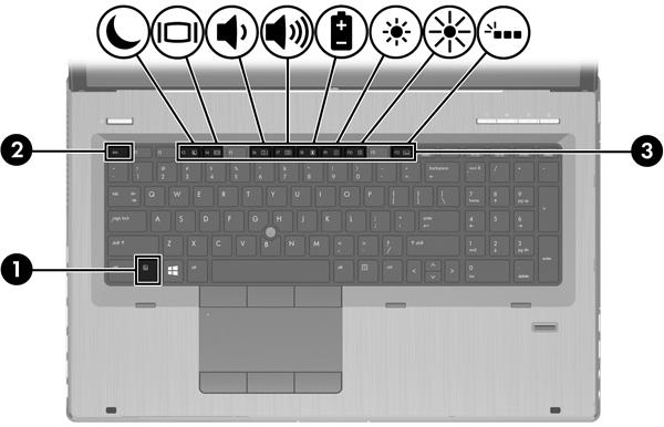 Klávesov á zkratka Klávesa Popis Otevře Úvodní obrazovku. + c Otevře ovládací tlačítka. + d Otevře plochu systému Windows. + tabulátor Přepíná mezi otevřenými aplikacemi.