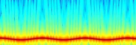 Frequency Frequency Syntetické zvuky - vítr 1