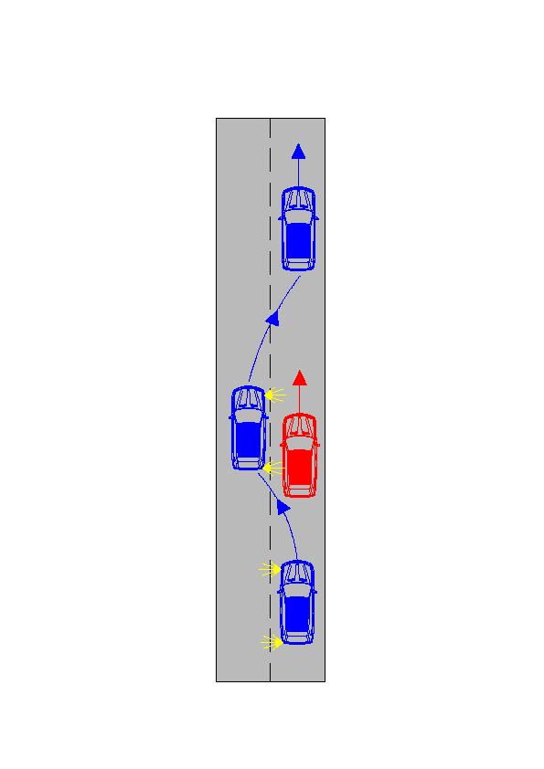 17: PŘEDJÍŽDĚNÍ (2) Řidič, který při předjíždění vybočuje ze směru své jízdy, musí dávat znamení o změně směru