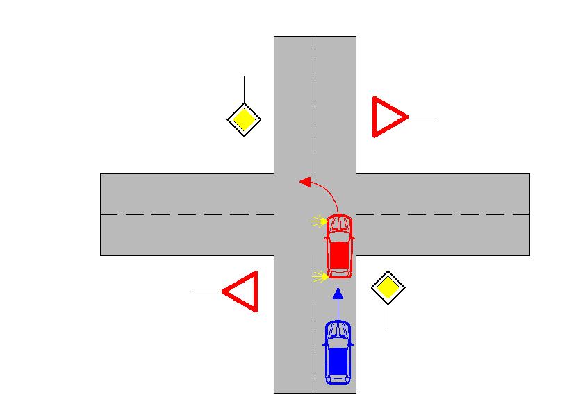 21: ODBOČOVÁNÍ (1) Při odbočování na křižovatce nebo na místo ležící mimo pozemní komunikaci musí řidič dávat