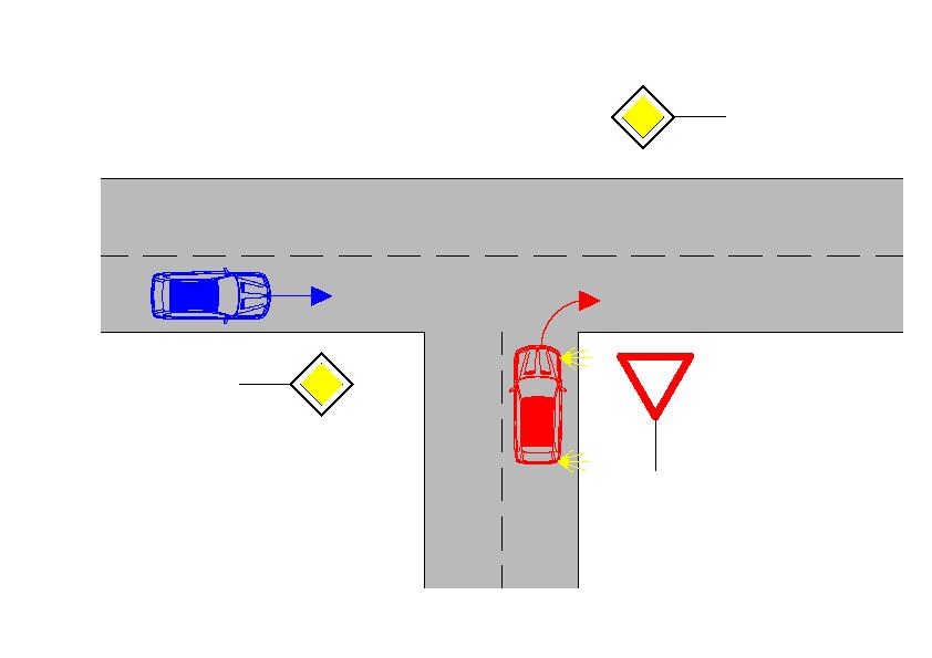 22: JÍZDA KŘIŽOVATKOU (1) Řidič přijíždějící na křižovatku po vedlejší pozemní komunikaci označené dopravní značkou "Dej přednost v jízdě!" nebo "Stůj, dej přednost v jízdě!