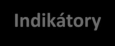 Indikátory = nástroje pro měření dosažených efektů projektových aktivit Indikátory výstupů Indikátory výsledků Žadatel volí pouze ty indikátory z výzvy, které jsou relevantní pro jeho projekt.