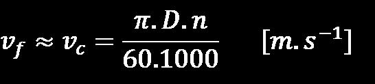 2.2.3 Kinematika procesu frézování Při konstantní řezné i (vc) a podávací i (vf) má kinematický pohyb řezné hrany cykloidní tvar [15]. Souřadnice bodu A (tj.