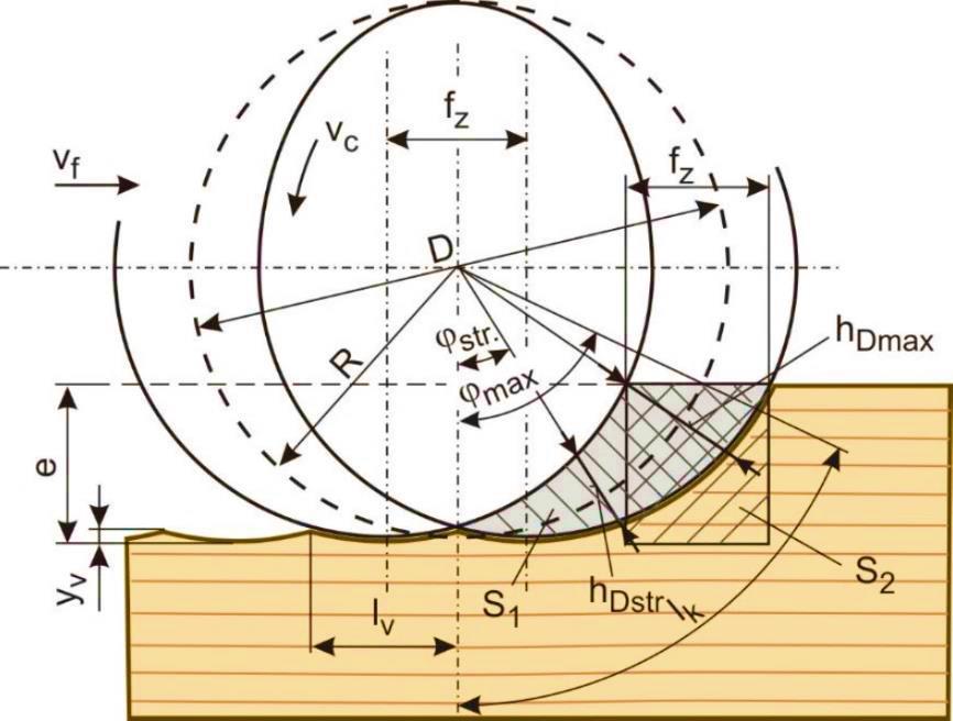 Obr. 12.