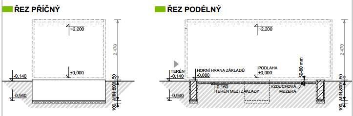 cz/cz/sluzby/priprava-na-osazeni-garaze Ukázka správné přípravy pro osazení betonové dvojgaráže Rekers GmbH Vaše nejčastější dotazy týkající se