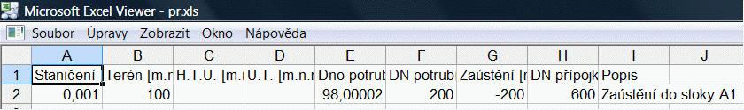 Export XLS Data přípojek je možné exportovat do tabulkových programů. K dispozici jsou dva formáty: *.xls (Microsoft Excel) a *.