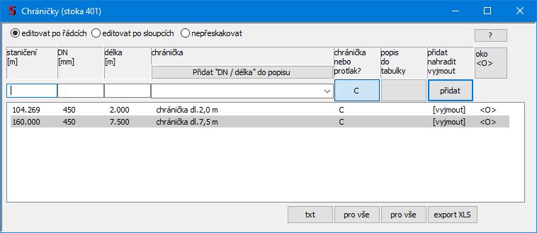 Kapitola 11 Panel Chráničky Význam jednotlivých sloupců: Staničení na kterém chránička začíná. Rozměry ochranného potrubí. Doprovodný text.