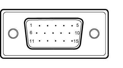 USPOŘÁDÁNÍ KONEKTORŮ 15kolíkový kabel signálu pro barevný monitor ČÍSLO KOLÍKU POPIS ČÍSLO KOLÍKU 1. Červená 9. 2. Zelená 10. 3. Modrá 11. 4. Uzemnění monitoru 12. 5. DDC-návrat 13. 6.