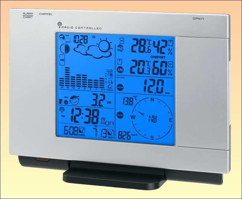 Hlavní souástí klimatologické stanice je standardní meteorologická stanice (obr. 1), která slouží k umístní ady meteorologických pístroj.