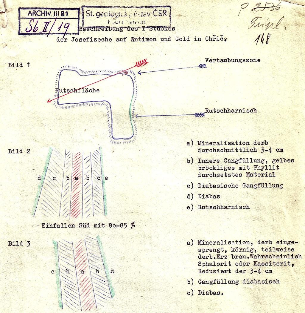 nazval höferit (dnes synonymum pro chapmanit; Katzer 1894, 1904), řadil ho ale chybně do skupiny nontronitu Z dalších prací je nejpodrobnější příspěvek Irmlera (1915), který ale v geologickém,