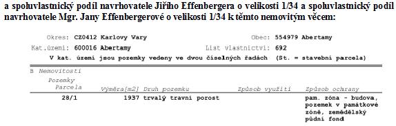 d) zasláním vyplněného registračního formuláře prostřednictvím držitele poštovní licence nebo zasláním jiným způsobem, e) osobně v sídle soudního exekutora na adrese Exekutorský úřad Český Krumlov,