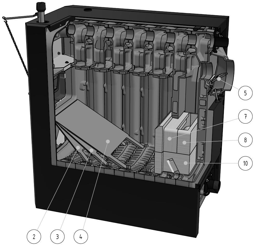 Rošt šikmý (velikost se liší dle typu kotle) 5. Zkratovací klapa 6. Poklop čistící kouřového nástavce 7. Tvarovka horní přední 8. Tvarovka horní zadní 9.