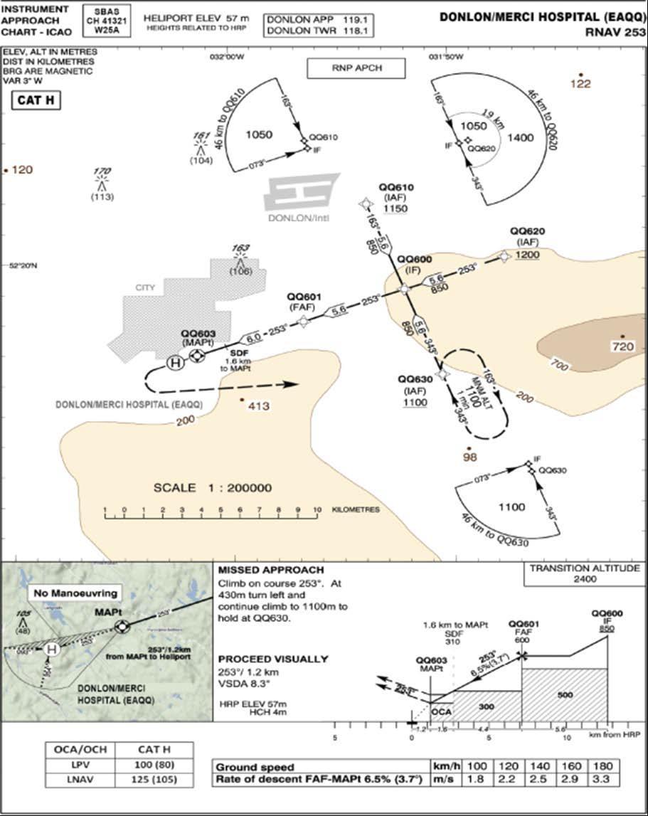 PŘEDPIS L 8168/I DODATEK 2 K ČÁSTI II Vzorová mapa 7 Mapa