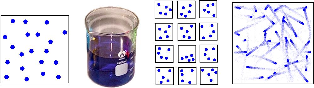 KAPITOLA 2. STATISTICKÁ TERMODYNAMIKA LIGHT 15 2.2 Pravd podobnost Obrázek 2.1: Mikrostav, makrostav a soubor 2.2.1 Mikrostav, makrostav, soubor Kaºdý v dní obor si zavádí vlastní terminologii.