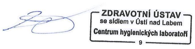 www.zuusti.cz Toto hodnocení nenahrazuje vyjádření orgánů ochrany veřejného zdraví. V Karlových Varech dne: 27. 5.