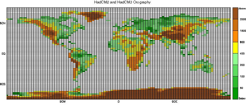 Obr. 1.1: Orografie modelů HadCM2 a HadCM3, převzato z http://www.cru.uea.ac.uk/. ECHAM4/OPYC Globální klimatický model ECHAM4 je 4.