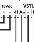 (Master) panel s