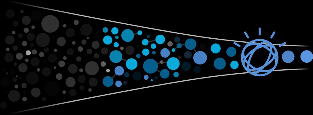 Datová aktivita Uživatelé a identity Interní hrozby Externí hrozby Threat intelligence Informace o