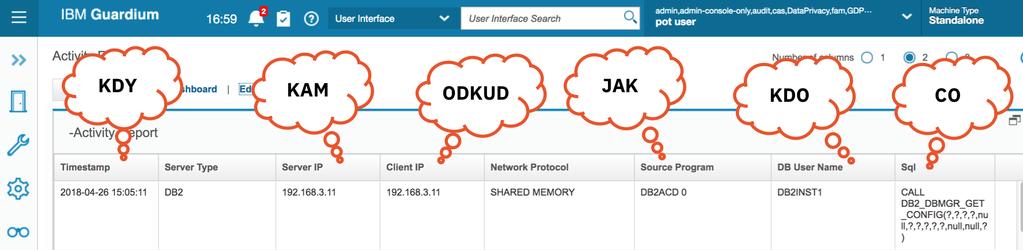 Guardium Data Protection (GDP) Content aware monitoring Databázově agnostické řešení Behaviorální analýza Korelace historických dat Možnost blokovat nežádoucí akce před samotným provedením
