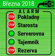 Nová verze terminálu itouch 2018 dovede komunikovat s elektronickým zabezpečovacím systémem.