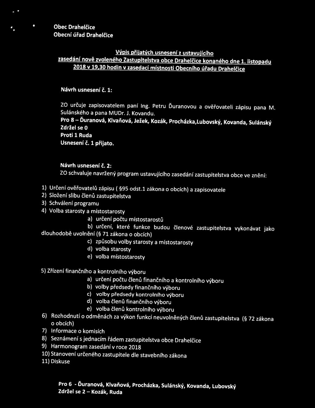 J. Kovandu. Pro 8 - Ďuranová, Klvaňová, Ježek, Kozák, Procházka,Lubovský, Kovanda, Sulánský Proti 1 1 přijato. Návrh usnesení č.