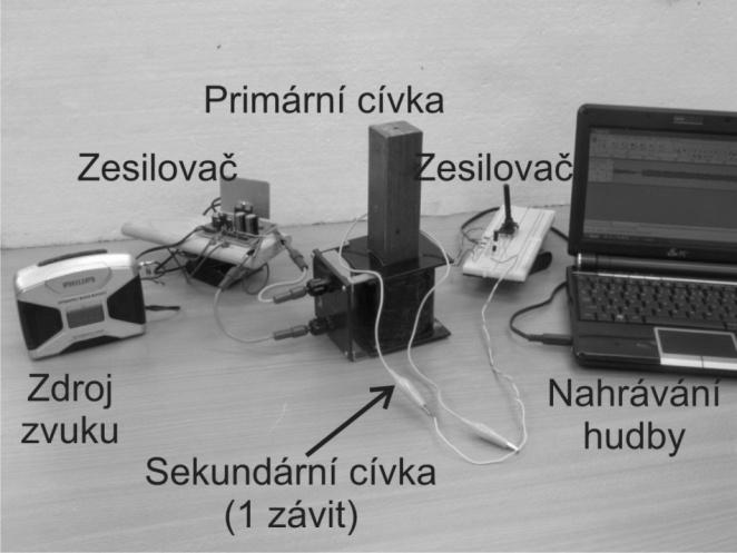 [2]). K dispozici jsme měli vzorek o hmotnosti 90 g, výchylka na vahách dosáhla hodnoty aţ 0,14 g, coţ odpovídá odpudivé síle 1,4 mn. Co však pouţít jako paramagnetikum?