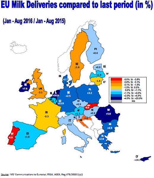 Dodávky mléka v EU (%) Srovnání leden