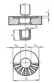 Obr. 3.2.