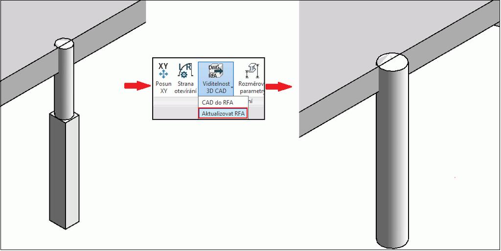 Pokud se původní 3D model změní, rodinu v Revitu lze aktualizovat pomocí příkazu Aktualizace RFA.