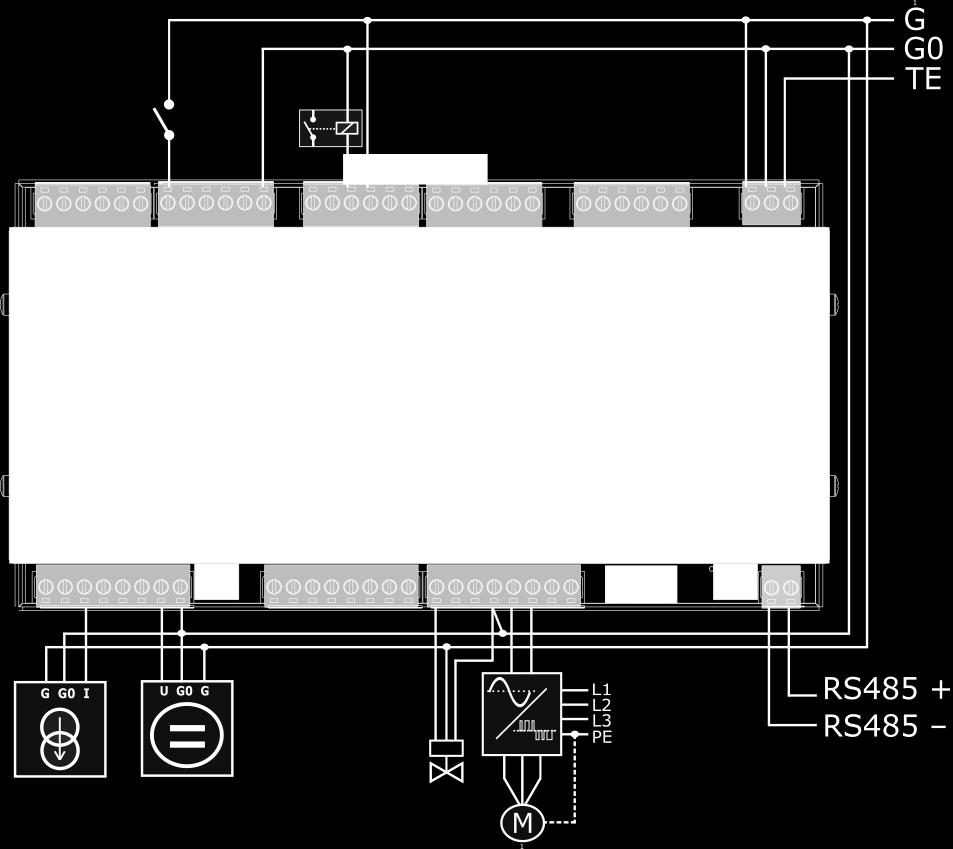 INIT BUS END INIT pokud jsou všechny přepínače při startu v poloze ON, konfigurační parametry se nastaví na výchozí hodnoty.