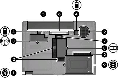 Komponenty na spodní straně (1) pozice zařízení Bluetooth Obsahuje zařízení Bluetooth (jen určité modely). (2) Větrací otvory (4) Umožňují proudění vzduchu k ochlazení vnitřních součástí.