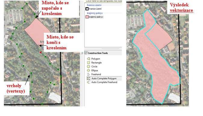 Geodatabáze implementace v ArcGIS ESRI geodatabase je relační databáze, která ukládá geografická data.