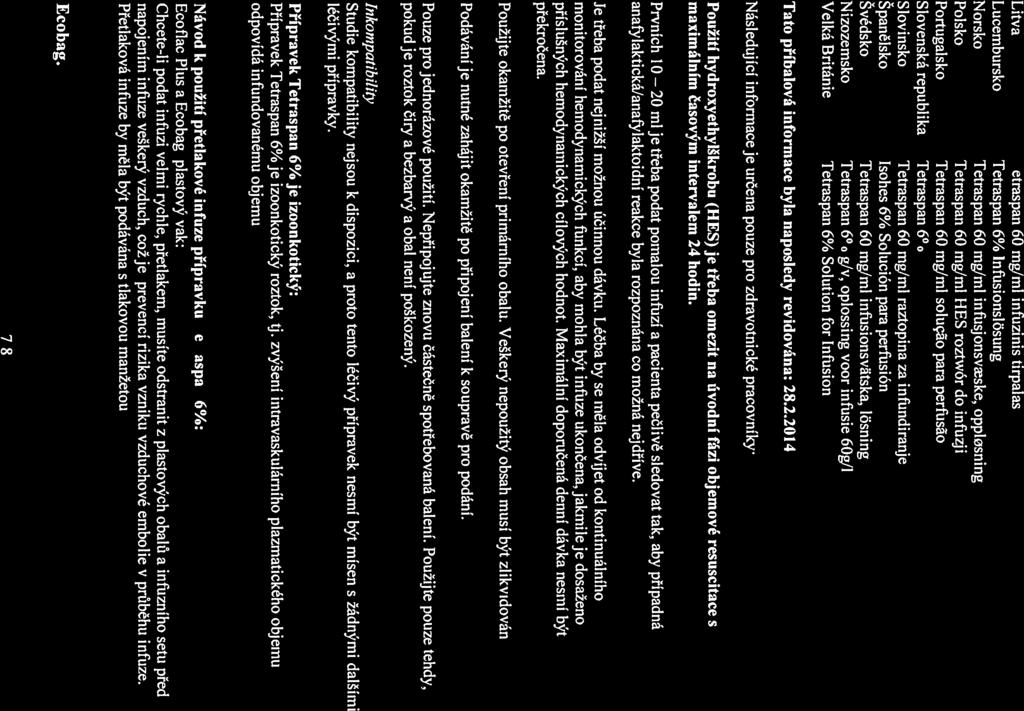 Litva Lucembursko Norsko Polsko Portugalsko Slovenská republika Slovinsko Spanělsko Svédsko Nizozemsko Velká Británie [etraspan 60 mg/ml infuzinis tirpalas Tetraspan 6% lnfusionslösung Tetraspan 60