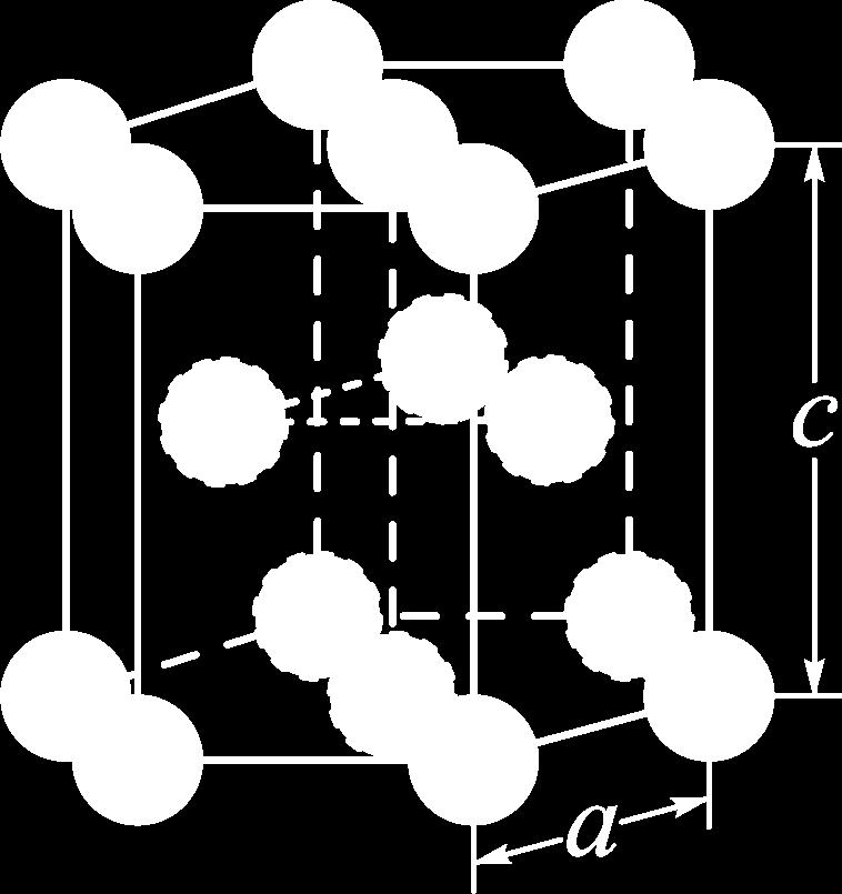 nich. Pro deformaci ve směru c je nutná aktivace pyramidálního skluzového systému druhého druhu {1122} 1 1123, případně 3 může docházet k mechanickému